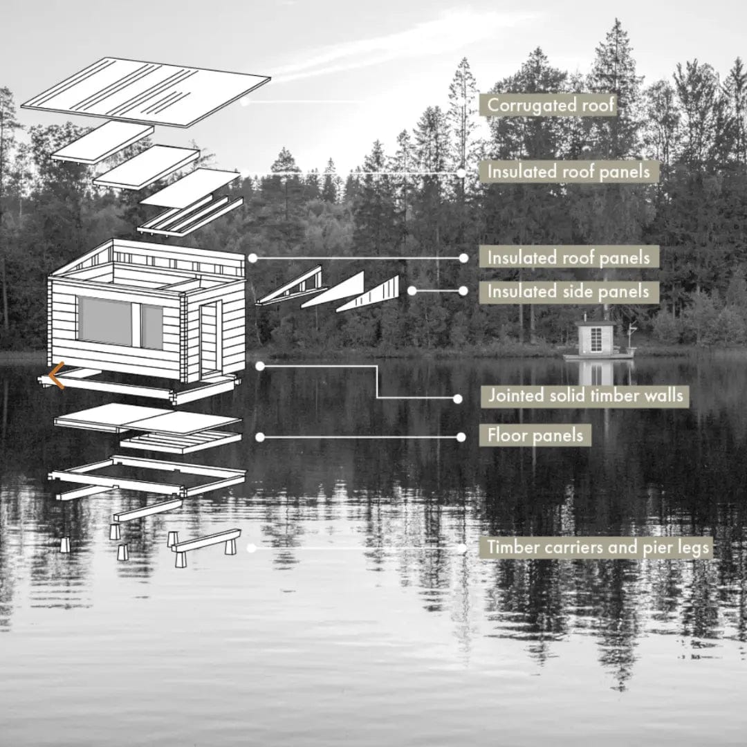 Bespoke Natural Sauna Health over wealth wellness